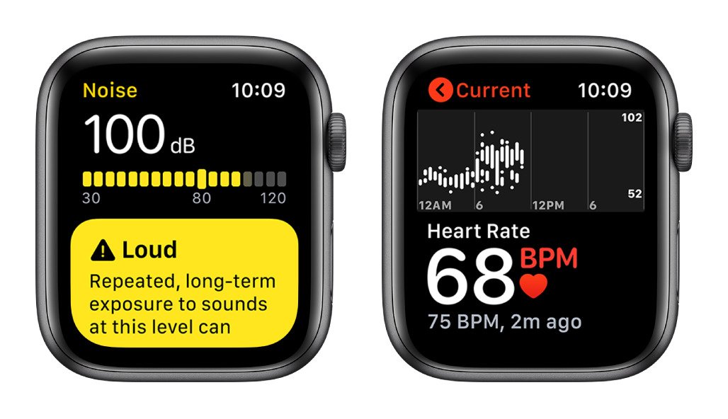Apple watch apps for nurses Idea